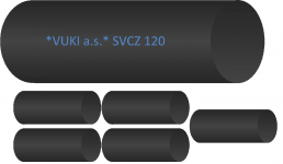 SVCZ for 5 core cables
